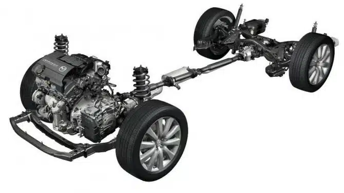 Полный привод, известный как 4WD
